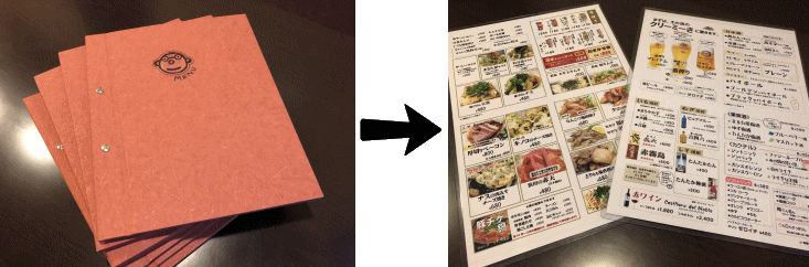 コロナ感染予防対策2 コロナ感染予防対策2