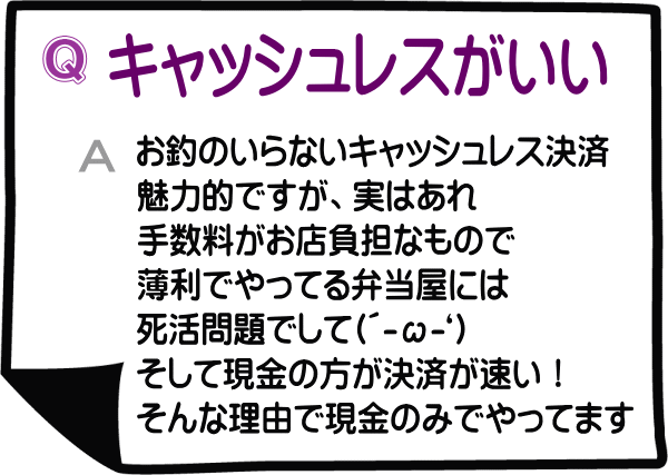 日替わり弁当　萬天堂　ＱＡ
